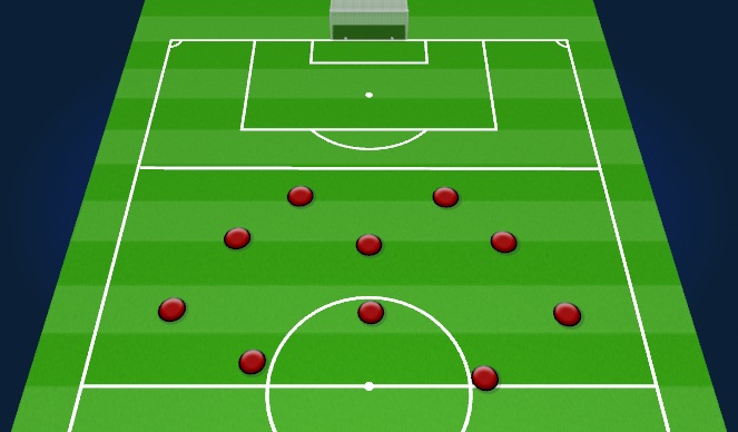 Football/Soccer Session Plan Drill (Colour): 4-1-3-2
