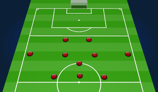 Football/Soccer Session Plan Drill (Colour): 3-1-4-2