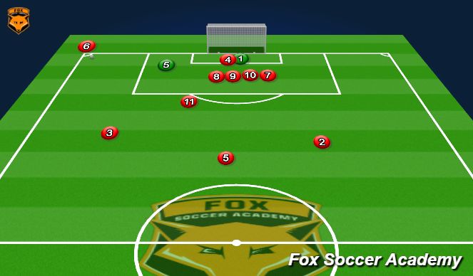 Football/Soccer Session Plan Drill (Colour): Chance