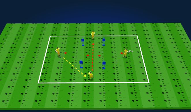 Football/Soccer Session Plan Drill (Colour): Screen 2