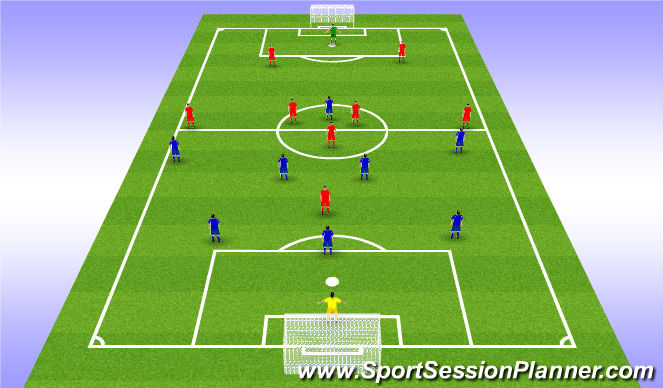 Football/Soccer Session Plan Drill (Colour): Free play