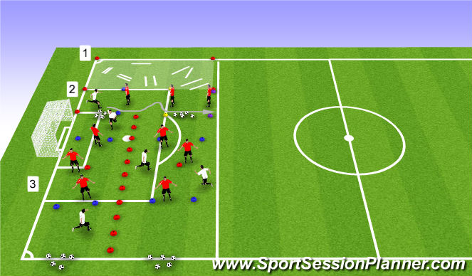 Football/Soccer Session Plan Drill (Colour): Screen 1