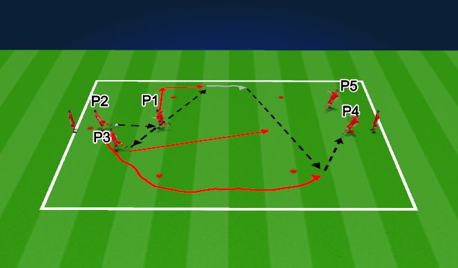 Football/Soccer Session Plan Drill (Colour): Passing Drill Progression 2
