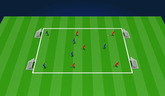 Football/Soccer Session Plan Drill (Colour): To Goal with a switch of play