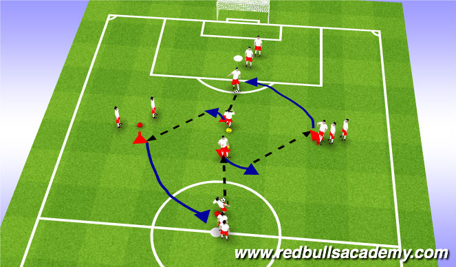 Football/Soccer Session Plan Drill (Colour): warm up