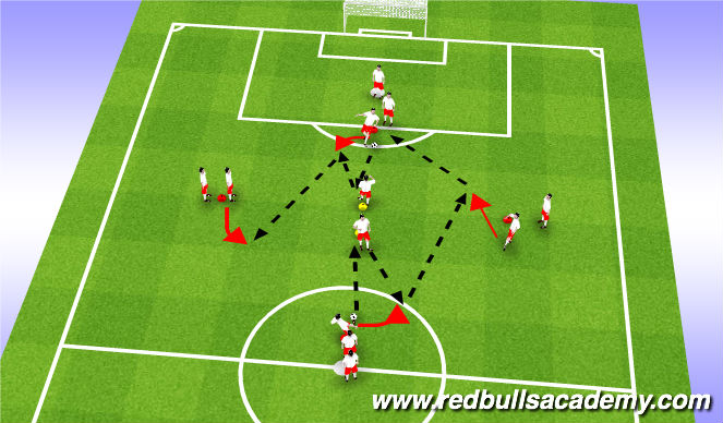 Football/Soccer Session Plan Drill (Colour): main theme