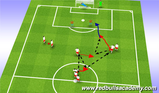 Football/Soccer Session Plan Drill (Colour): main theme