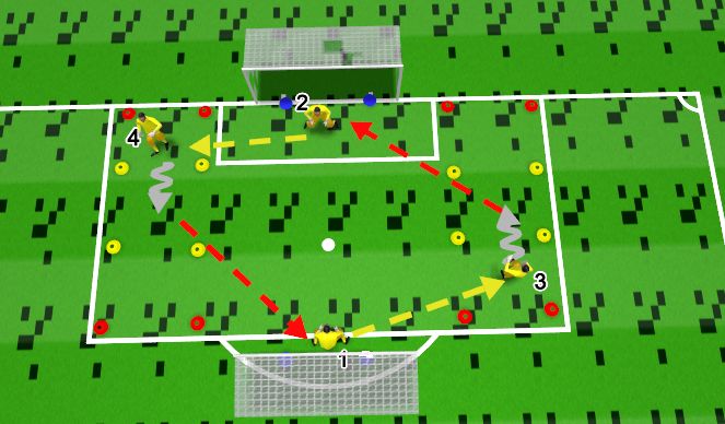Football/Soccer Session Plan Drill (Colour): Screen 3