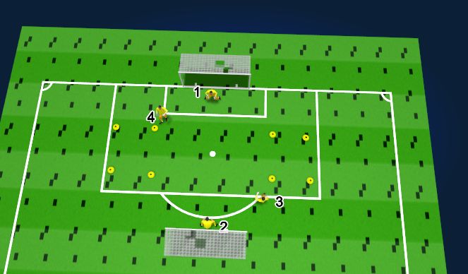 Football/Soccer Session Plan Drill (Colour): Screen 4