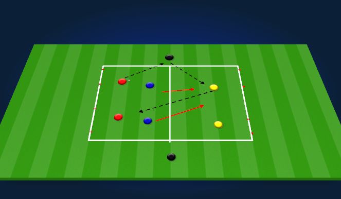 Football/Soccer Session Plan Drill (Colour): 6v2 rondo in zones: Focus on switching play