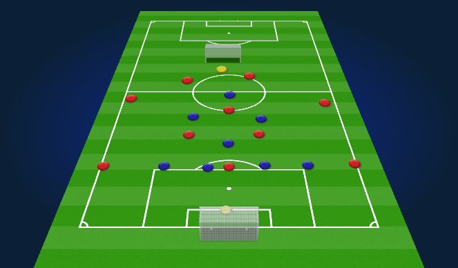 Football/Soccer Session Plan Drill (Colour): Whole: 11v9 Focus on quick switches through double pivot