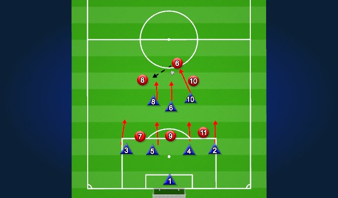 Football/Soccer Session Plan Drill (Colour): Desired Behavior