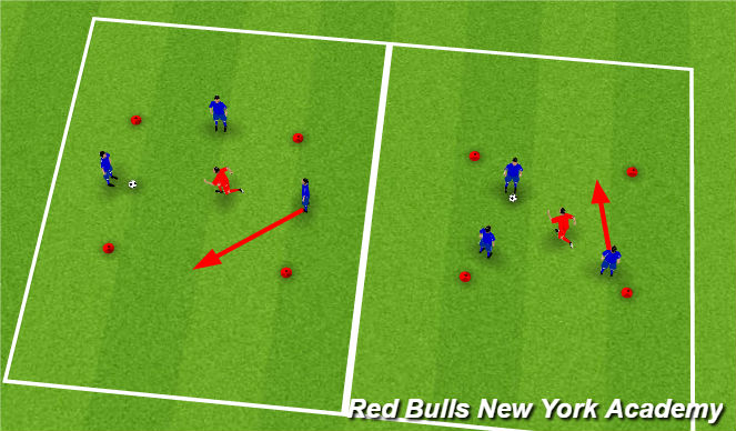 Football/Soccer Session Plan Drill (Colour): 3v1 semi opposed and opposed