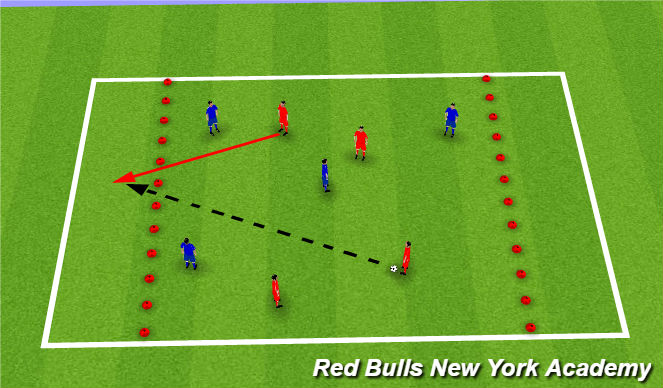 Football/Soccer Session Plan Drill (Colour): Conditioned game (end zones)