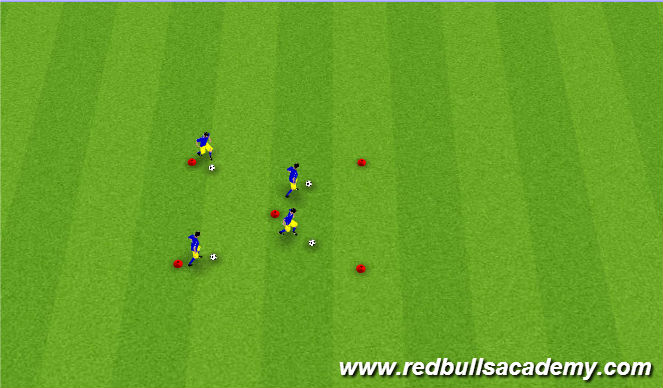 Football/Soccer Session Plan Drill (Colour): Turning- Unopposed