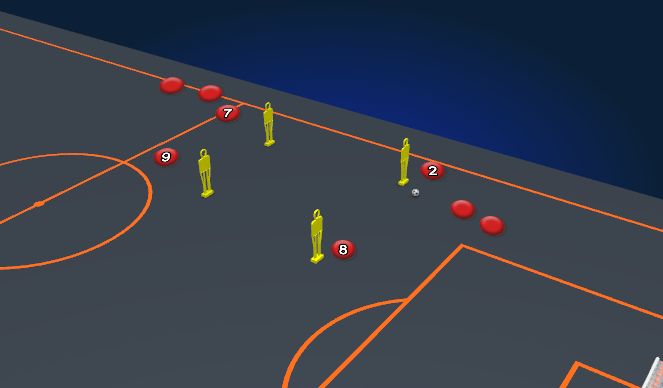 Football/Soccer Session Plan Drill (Colour): Technical Practice - Build-up by outside channel