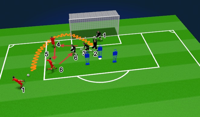 Football/Soccer Session Plan Drill (Colour): Part 2
