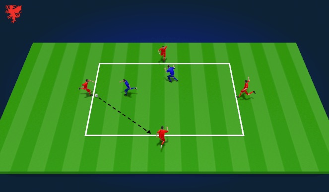 Football/Soccer Session Plan Drill (Colour): Intro