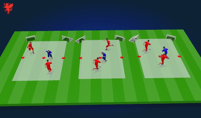 Football/Soccer Session Plan Drill (Colour): Main Activity