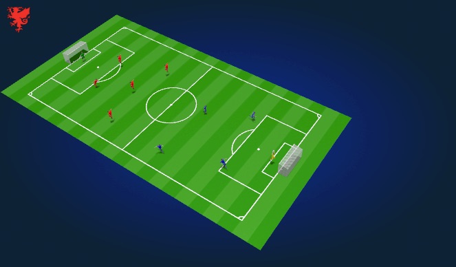 Football/Soccer Session Plan Drill (Colour): Match