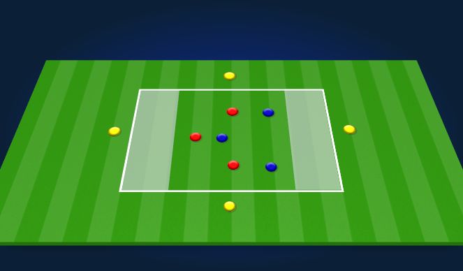 Football/Soccer Session Plan Drill (Colour): Position specific