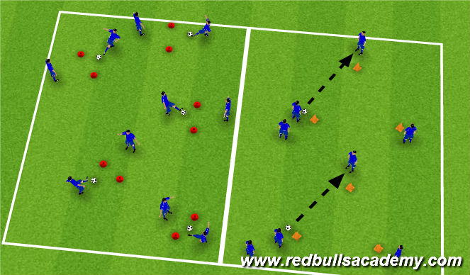 Football/Soccer Session Plan Drill (Colour): Passing and recieving in pairs and in groups in a triangle