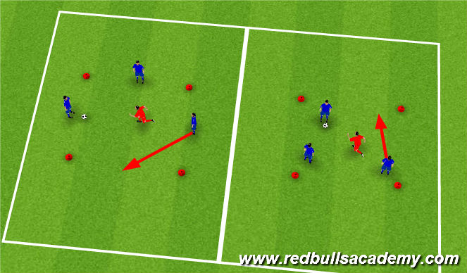 Football/Soccer Session Plan Drill (Colour): 3v1 semi opposed and opposed