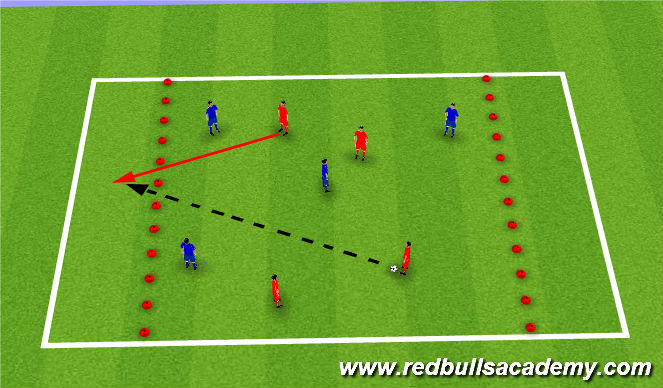 Football/Soccer Session Plan Drill (Colour): Conditioned game (end zones)