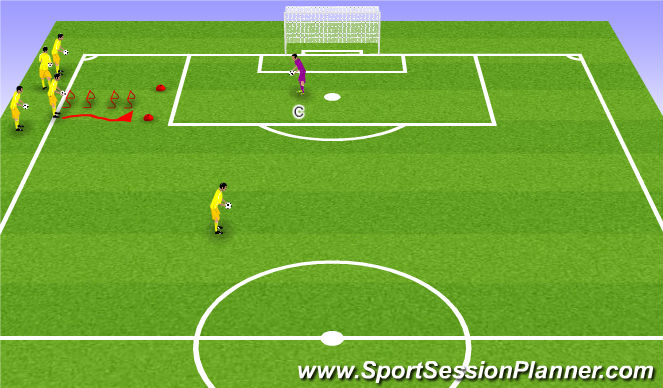 Football/Soccer Session Plan Drill (Colour): Middle 2
