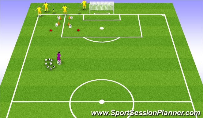 Football/Soccer Session Plan Drill (Colour): Middle 3