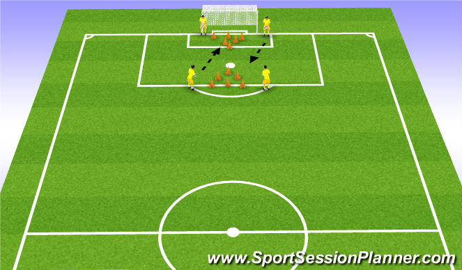 Football/Soccer Session Plan Drill (Colour): End 1