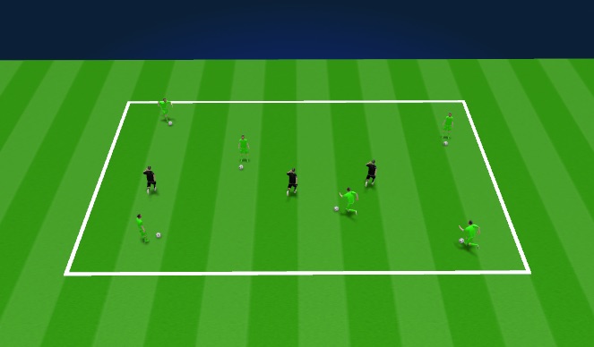 Football/Soccer Session Plan Drill (Colour): Practice 2 - Defending game Non directional