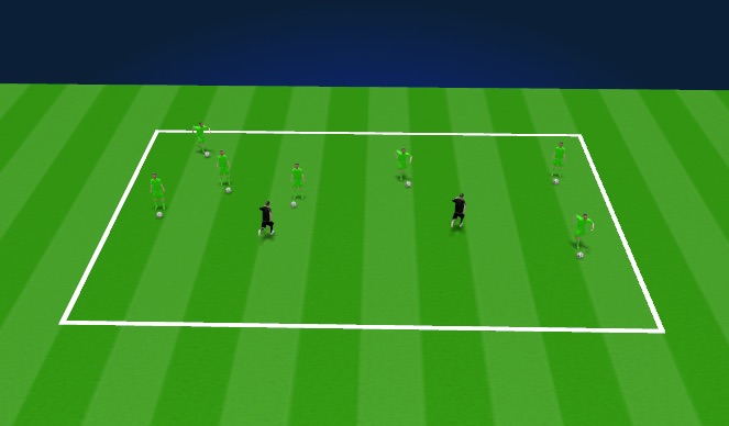 Football/Soccer Session Plan Drill (Colour): Practice 3 - Defending directional