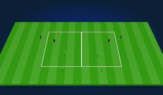 Football/Soccer Session Plan Drill (Colour): Practice 4 - 1v1 & 2v2