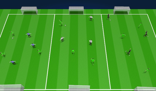 Football/Soccer Session Plan Drill (Colour): Play 2 - Final Games