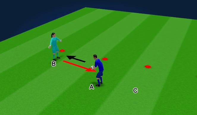 Football/Soccer Session Plan Drill (Colour): Screen 1