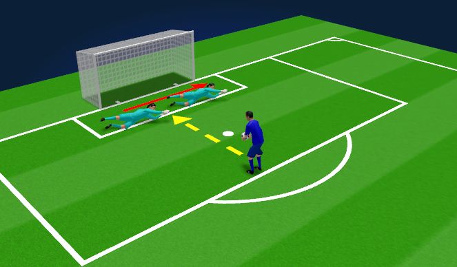 Football/Soccer Session Plan Drill (Colour): Screen 2