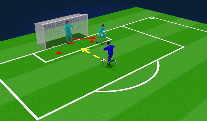 Football/Soccer Session Plan Drill (Colour): Screen 3