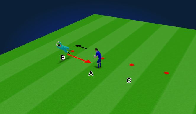 Football/Soccer Session Plan Drill (Colour): Screen 4