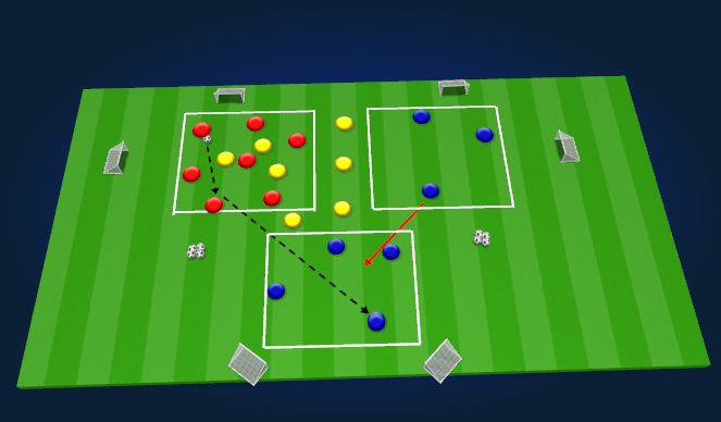 Football/Soccer Session Plan Drill (Colour): 3 Box Rondo