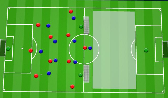 Football/Soccer Session Plan Drill (Colour): SPA 10vs9 4 Tore Spiel