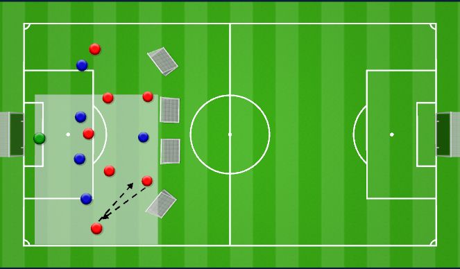 Football/Soccer Session Plan Drill (Colour): 7vs5 im letzten Drittel