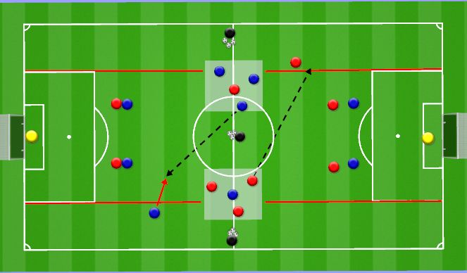 Football/Soccer Session Plan Drill (Colour): Diagonal Treffen im 4 - 2 - 2 - 2