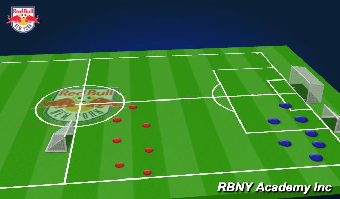 Football/Soccer Session Plan Drill (Colour): game