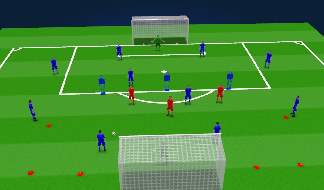 Football/Soccer: Tactical: Midfield Rotation Transfer Game (Tactical ...
