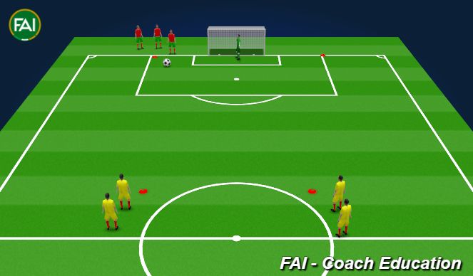 Football/Soccer Session Plan Drill (Colour): Animation 1