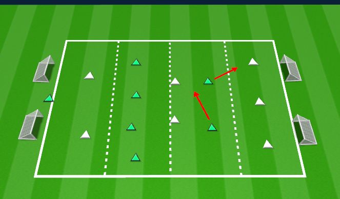 Football/Soccer Session Plan Drill (Colour): GENERAL
