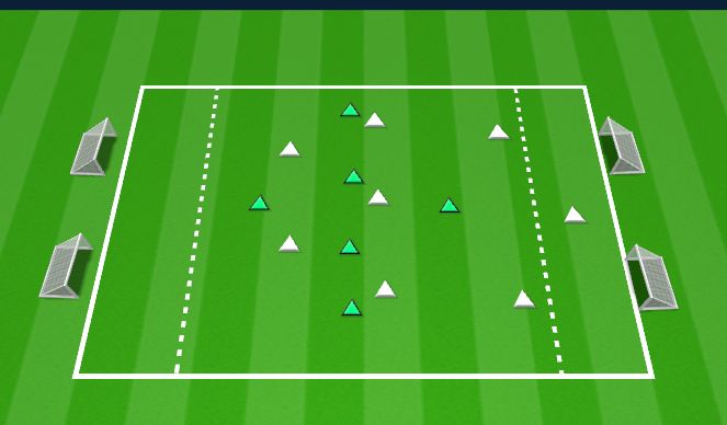 Football/Soccer Session Plan Drill (Colour): SPECIFIC