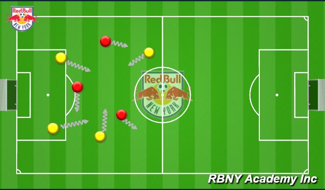 Football/Soccer Session Plan Drill (Colour): Introduction