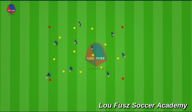 Football/Soccer Session Plan Drill (Colour): Random Moves